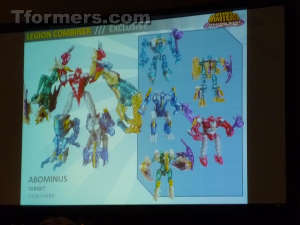 Transformers Products Hasbro Brand Team Panel  (99 of 175)